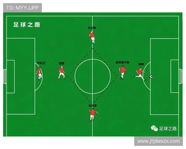 上海足球队战术解析与未来发展方向的深度探讨