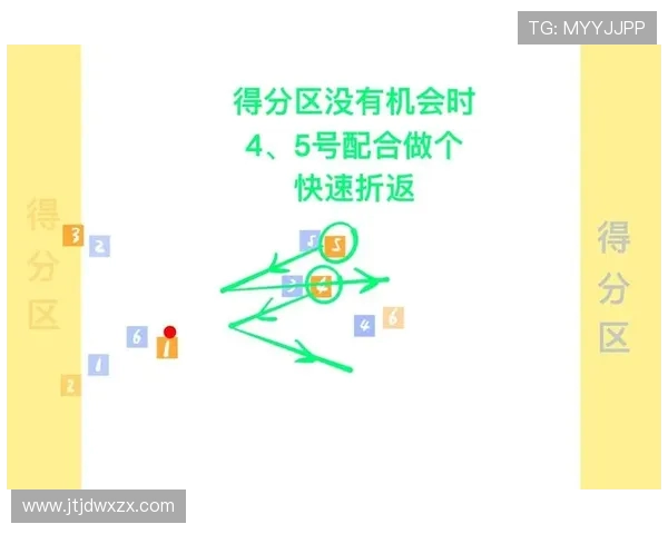 南京飞盘队与深圳飞盘队赛后复盘分析灵活性对比与战术应用