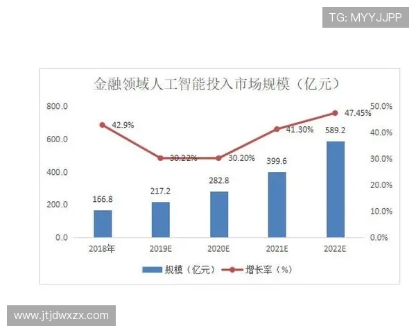ElkADC技术在高精度信号采集与智能控制系统中的创新应用研究